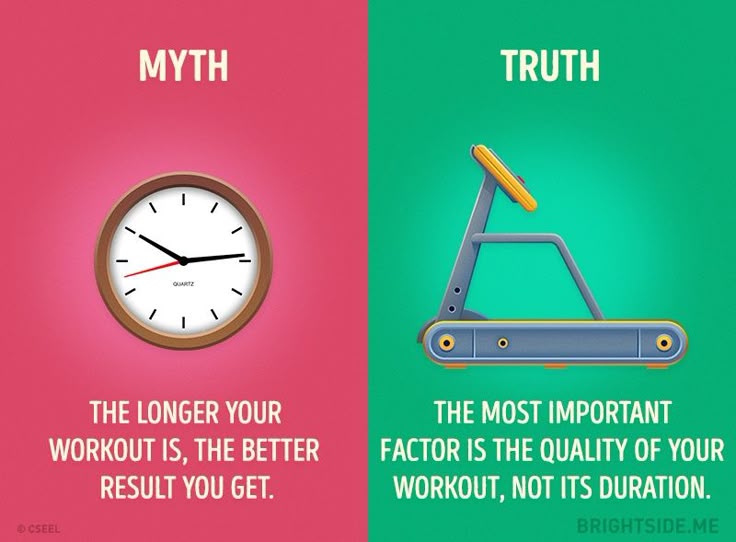 Myths vs Facts about worktime time and quality