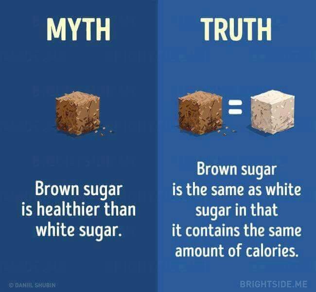 Myths vs Facts about sugar